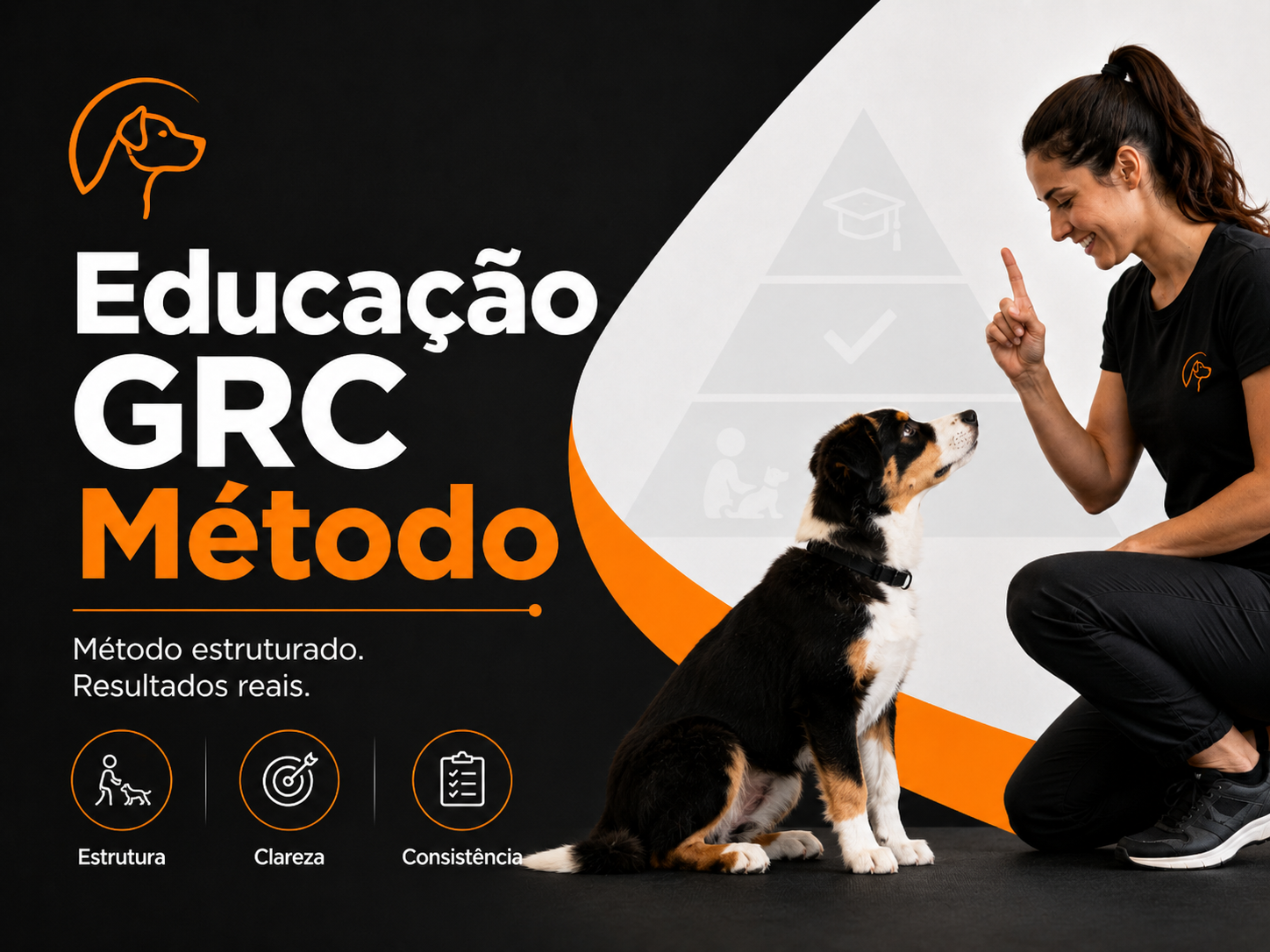 Educação GRC Método