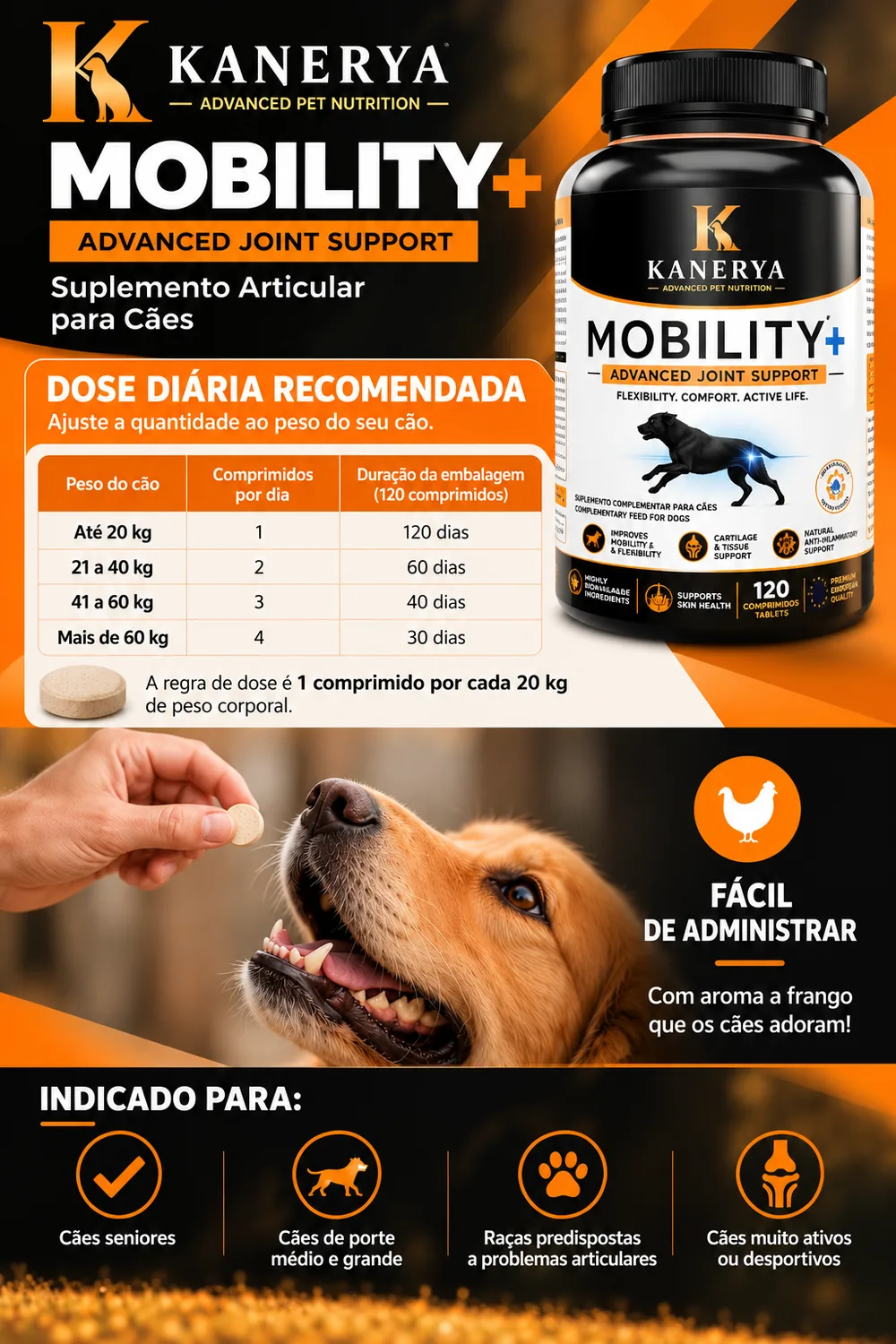 Kanerya Mobility+ dose diária por peso
